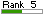 Pagerank du site