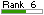 Pagerank du site